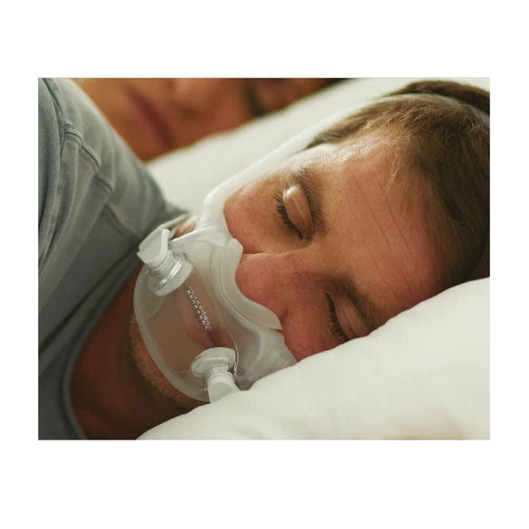 Full Face CPAP Masks