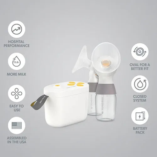 Feature product - Medela Pump In Style with MaxFlow Hands Free Breast Pump