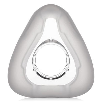 Mask Rotation Cushion Full Face CPAP Mask Replacement Cushions – Page 2 – HelpMedicalSupplies