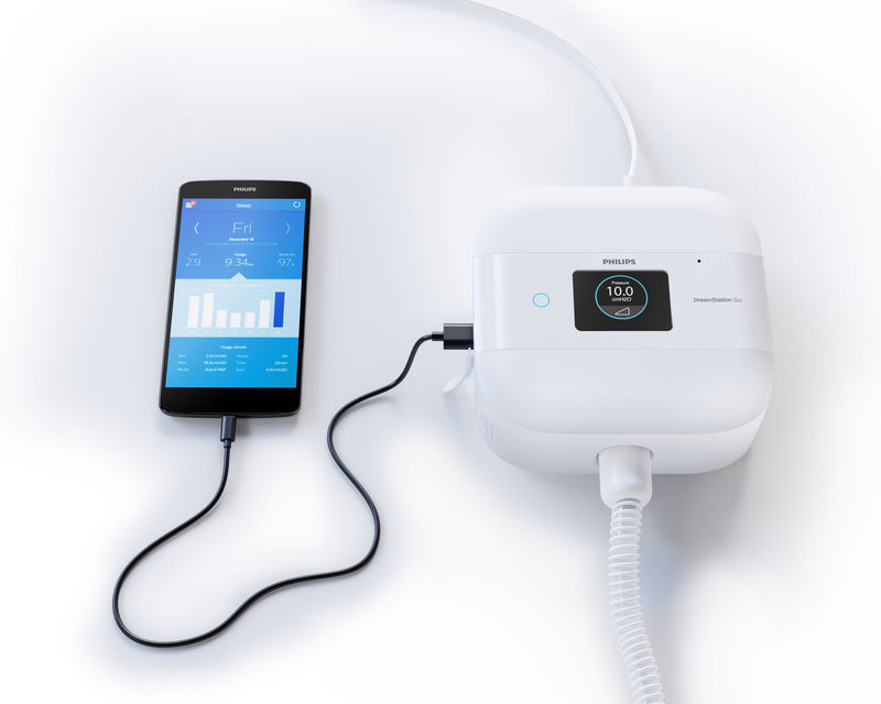 Philips Respironics DreamStation GO Auto Travel CPAP Bundle Package