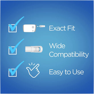 Resplabs CPAP Hose Adapter - ResMed AirMini Compatible Universal Tubing Connector - 2 Pack