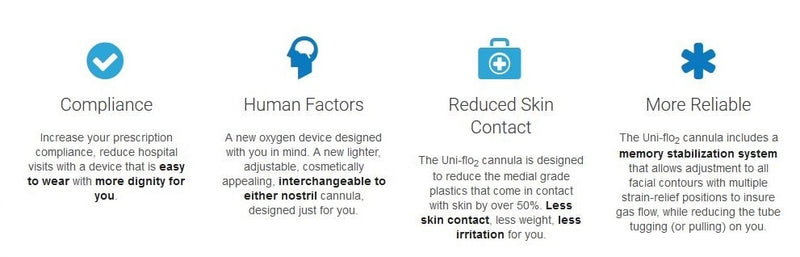 Uni-flo2 4' Soft Nasal Cannula - Single Side Usage