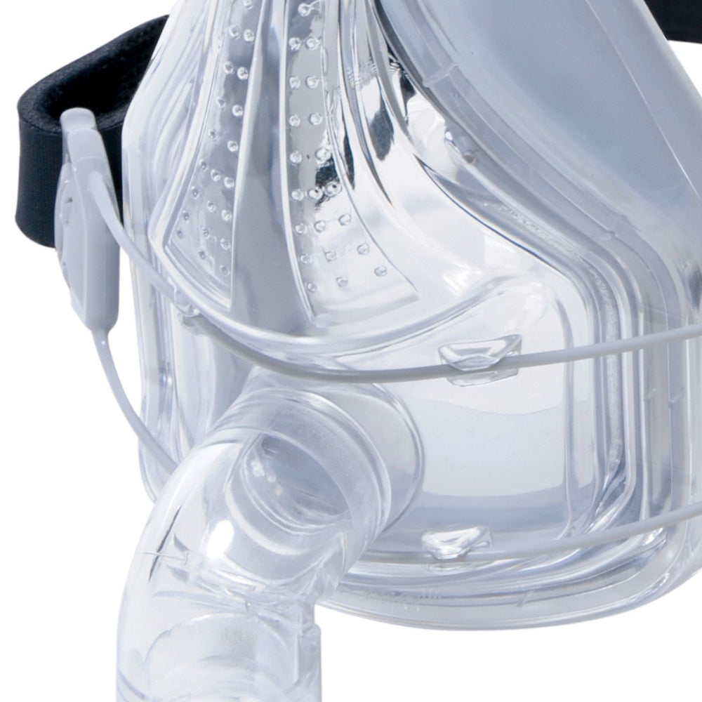  Forma Full Face CPAP Mask Pack with Headgear