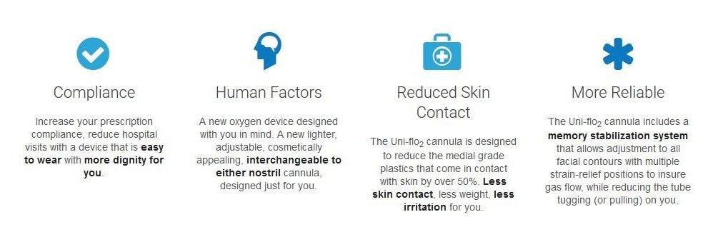 Uni-flo2 7' Soft Nasal Cannula - Single Side Usage