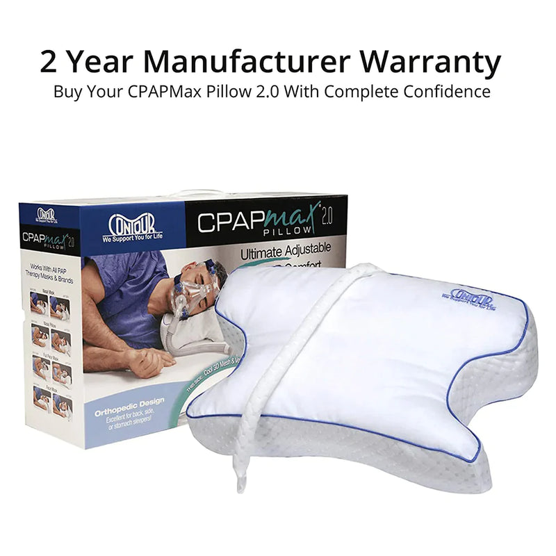 Contour Living CPAPMax 2.0 Orthopedic Airway Alignment Pillow –  HelpMedicalSupplies