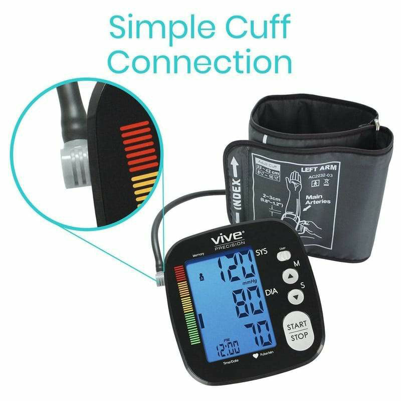 Buy Vive Health Blood Pressure Monitor 6V Power Adapter