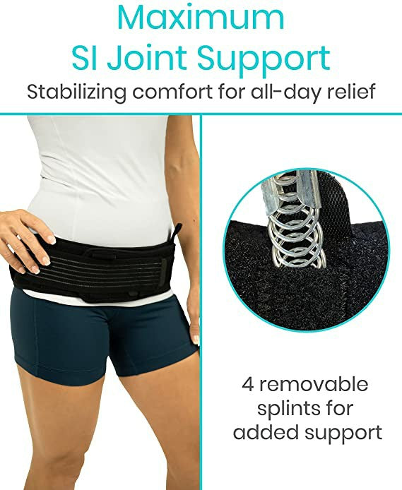 SI Joint Pain - Back Supports & Therapy Aids - Vive Health