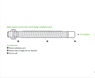 Respironics Disposable Adult Passive Circuit w/Swivel Exhalation Port