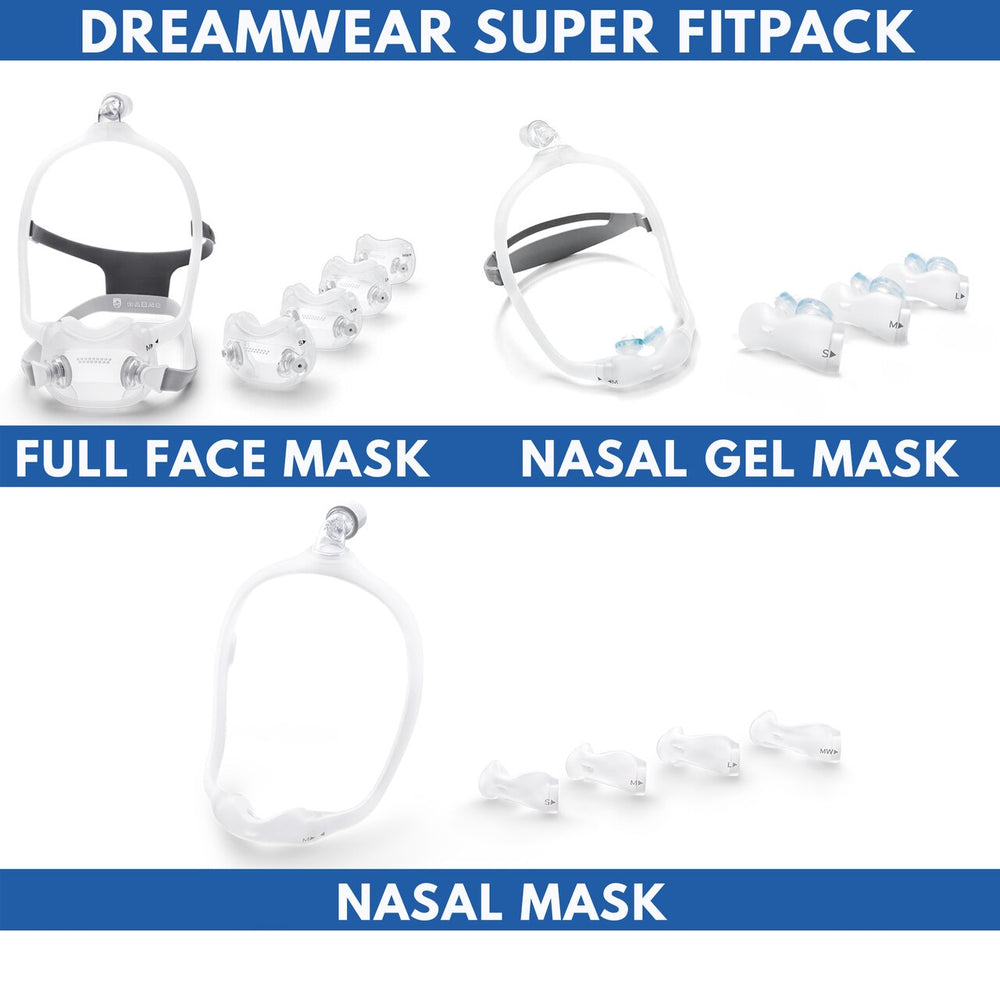 Philips Respironics Dreamwear Super Fitpack Kit, Includes All Cushion Sizes, Headgear, Frames